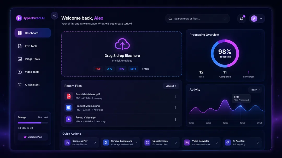 AI workspace dashboard preview