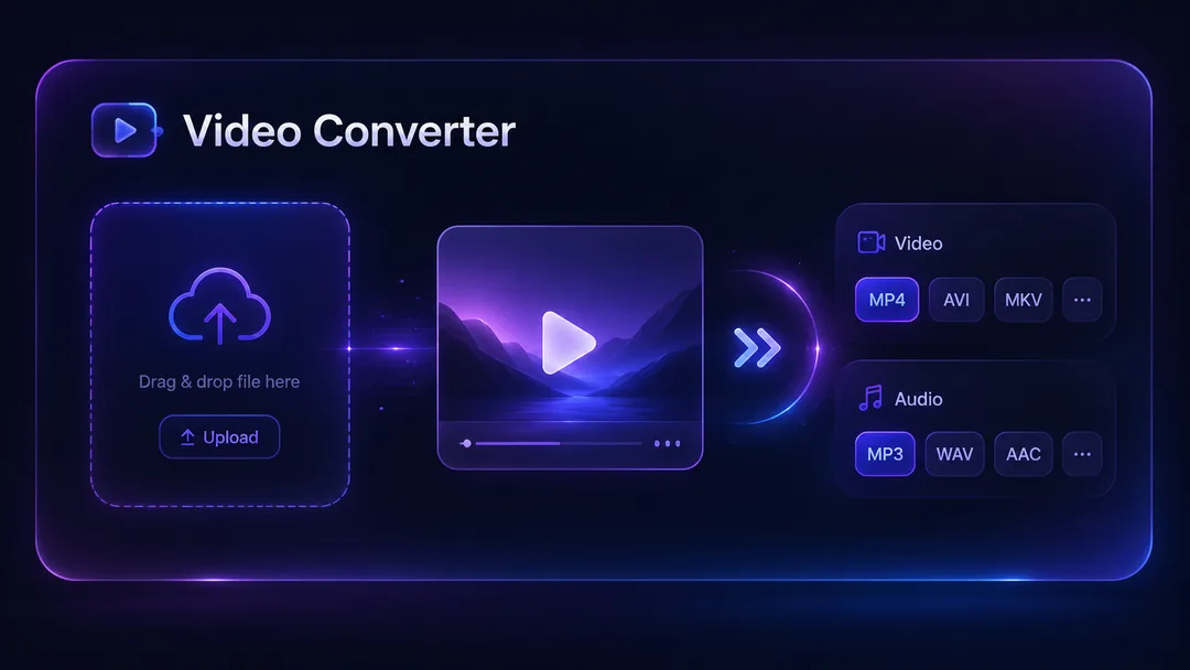 Preview Video Converter